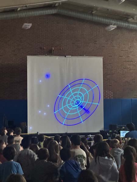 Laser show